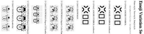 Midori does not know Emoji Variation Selectors.