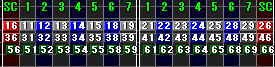 5 Keys × 2、もしくは 7 Keys × 2 用のモード (Theme: Default)