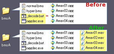 Ogg ファイル群の同位に _decode.bat および oggdec.exe を同梱しておき、ユーザ側に実行してもらいます。