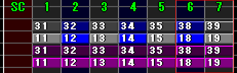 BMS でいう鍵盤 6・7 番は、不可視オブジェクトの上辺と左辺の色がうまく処理されないようです。