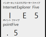 文字「I」の上側に「Internet」が、「Internet」の上側に「インターネット」が描画される。改行可能な「I/E/5/./5」のそれぞれに対して、同様にRuby textが積み上げられる。