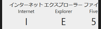 略語の上側にspellingが、spellingの上側にKatakanaが描画される。全三行五列のtable要素のよう。Ruby Textは折り返されない。
